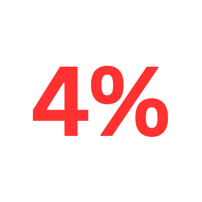 Red '4%' percentage symbol on a white background