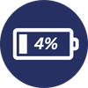 Battery icon with 4% charge remaining inside a blue circle